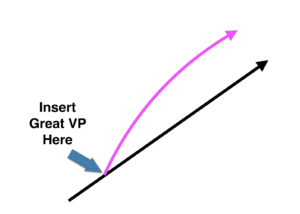 All Your VPs Really Need to Do is Tilt the Curve