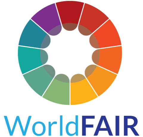 Workshop, ‘The WorldFAIR Project’s cross-domain interoperability framework’, 20 March: slides and recording now available
