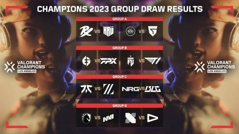 Valorant Champions 2023 Groups and Opening Matches Revealed