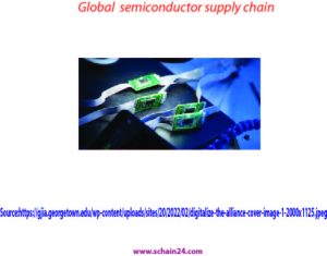 How Does Semiconductor Technology Impact the Global Supply Chain? - Schain24.Com